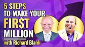 SpeakersareleadersmotivationpodcastguestRichardBlankCostaRicasCallCenter.jpg